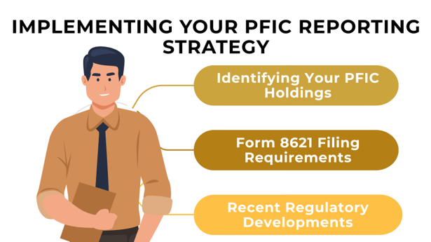 PFIC Reporting for U.S. Investors with Foreign Mutual Funds