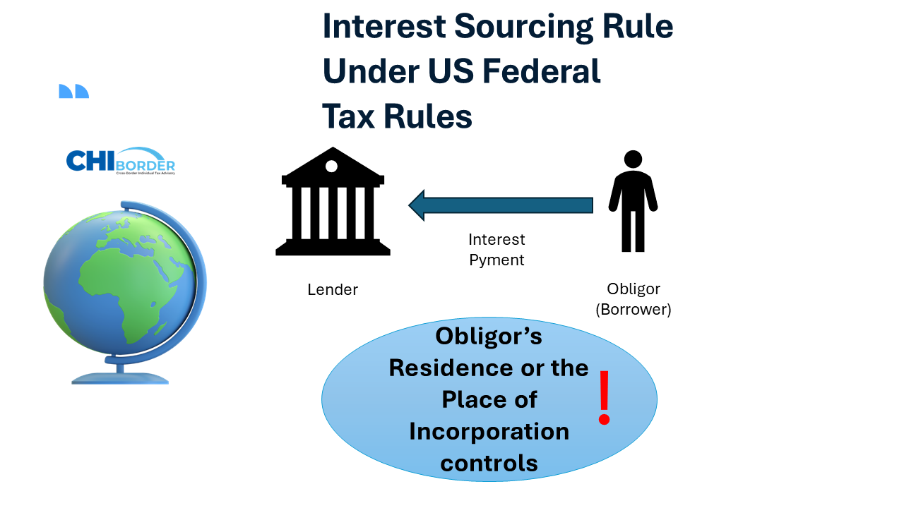 미국 세법에 따라 이자 소득의 원천은 일반적으로 납세의무자의 거주지 또는 법인 소재지에 따라 결정됩니다.